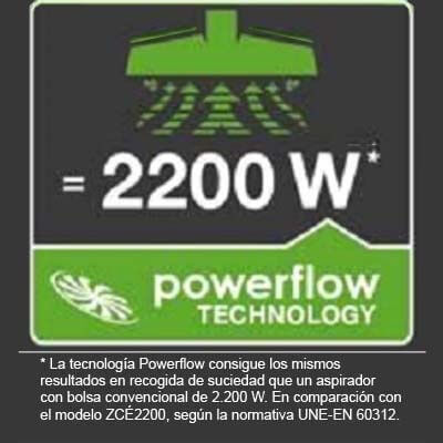 AEG VX6-2-OKOX tecnología PowerFlow
